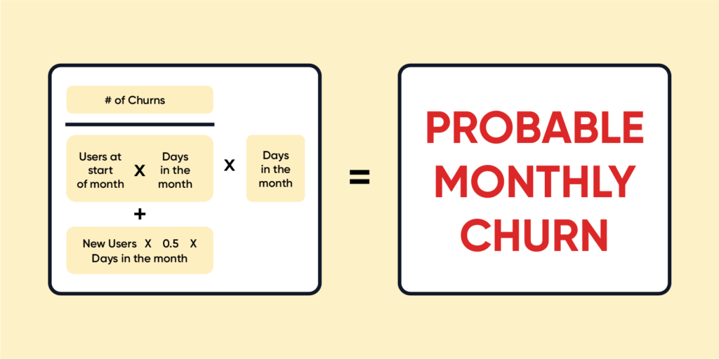 probable monthly churn 